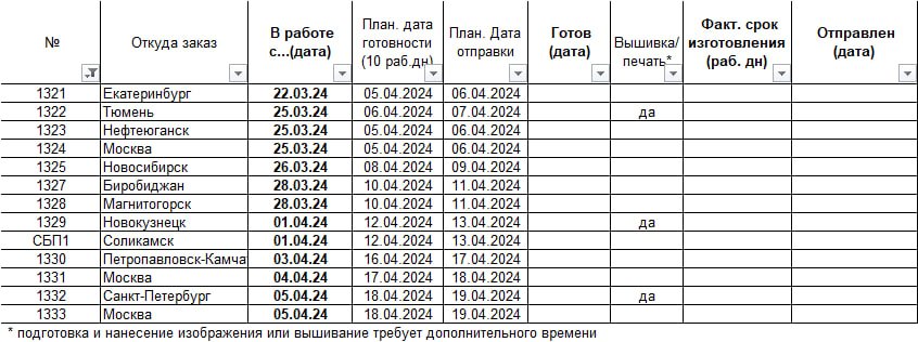 20240404_status_uniform-to_ru.JPG.b8bf16ae8fd6beaff8cf494fbc305553.JPG