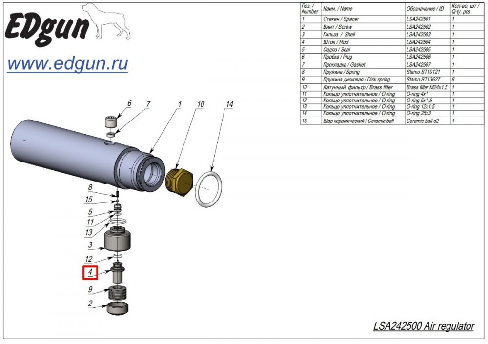 REGULATOR L2.jpg